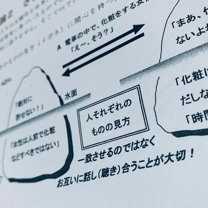 ソウルカラーカウンセリング手法について